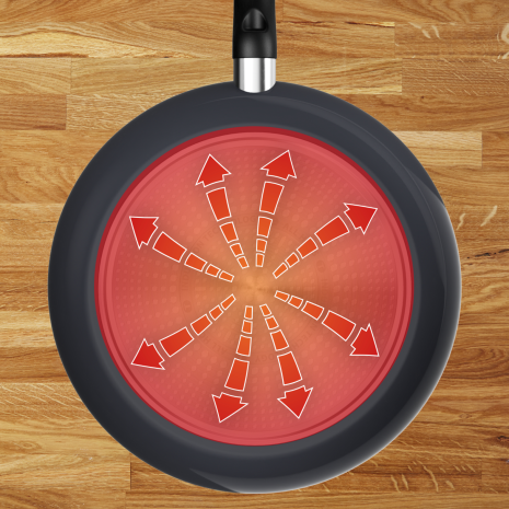 Tefal Change Black Keramische Wokpan 28cm - Inductie