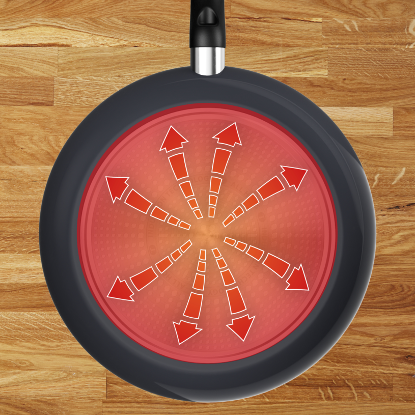 Tefal Change Black Keramische Koekenpan 24cm - Inductie