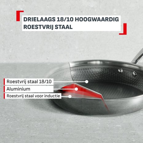 Tefal Master Ceramic Wokpan 28cm