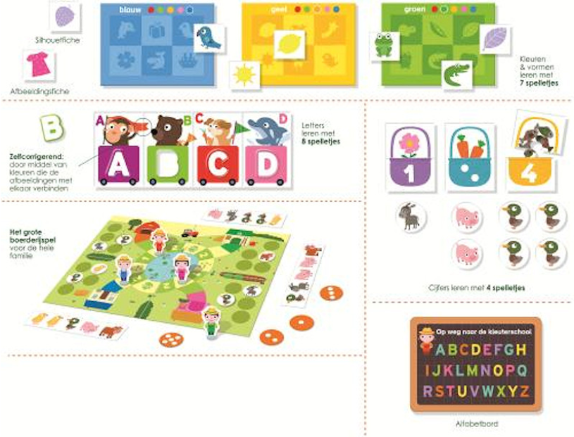 Ik Leer op weg naar Groep 1