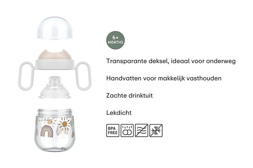 Mepal antilek tuitbeker Mio 200ml - forest friends