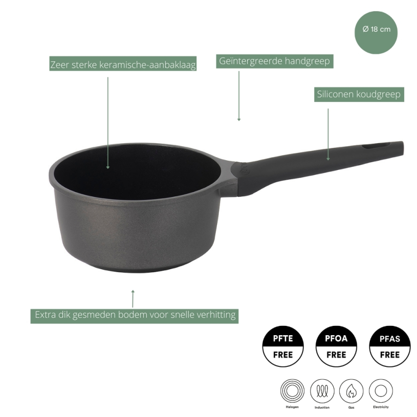 Sola Ceramic Deluxe steelpan 18cm (PFAS VRIJ)